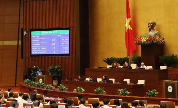 Nghị quyết điều chỉnh Chương trình xây dựng luật, pháp lệnh năm 2020