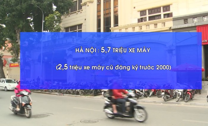 Bản tin 100 độ ngày 6-9: Hà Nội dự kiến đổi xe máy cũ lấy xe mới