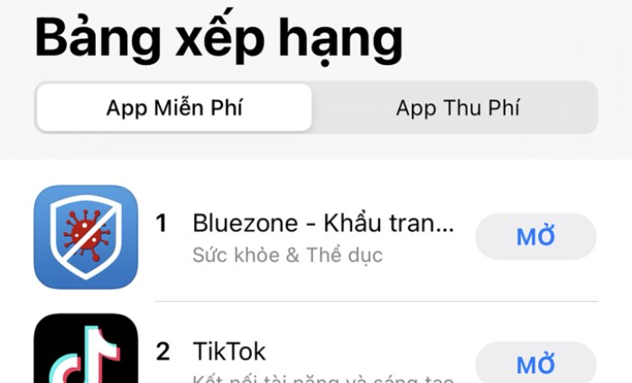 Nhiều người tải nhầm Bluezone
