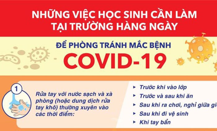 Đi học trở lại mùa Covid-19, học sinh cần làm gì để an toàn?
