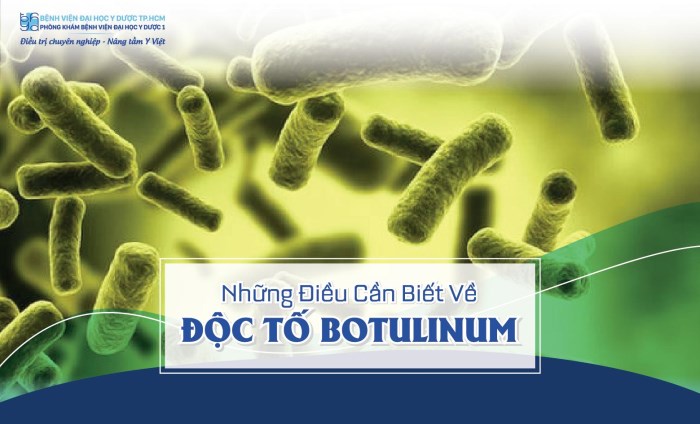 Hướng dẫn chẩn đoán, điều trị ngộ độc botulinum