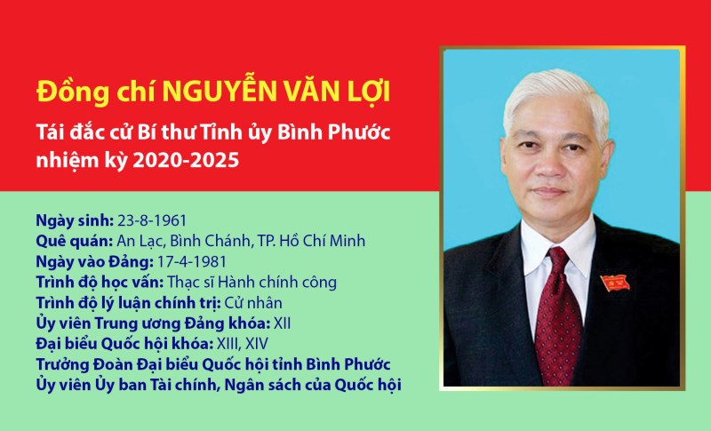 Đồng chí Nguyễn Văn Lợi tái đắc cử Bí thư Tỉnh ủy Bình Phước khóa XI, nhiệm kỳ 2020-2025