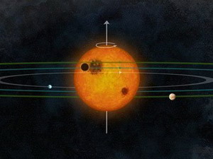 Phát hiện hệ mặt trời tương tự như Thái dương hệ