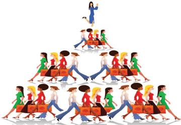 Quy định mới về quản lý, bán hàng đa cấp