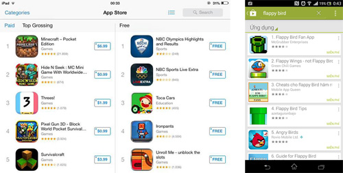 Flappy Bird chính thức bị gỡ bỏ