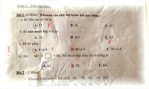 Những đề toán đánh đố học sinh