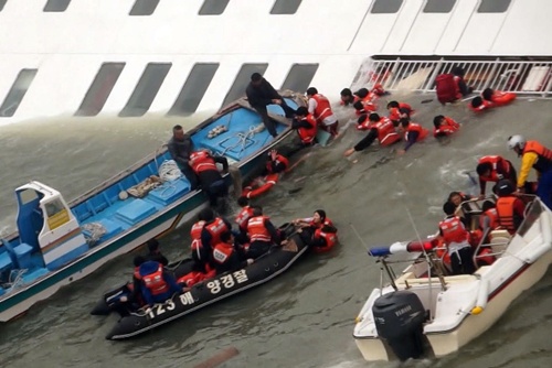 Mô phỏng vụ chìm phà Sewol