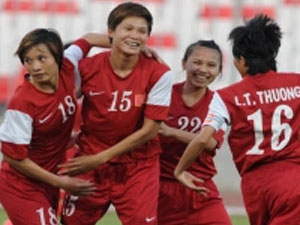 Nữ Việt Nam vào VCK Asian Cup với thành tích khủng