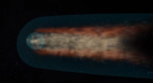 Hệ mặt trời có đuôi như sao chổi