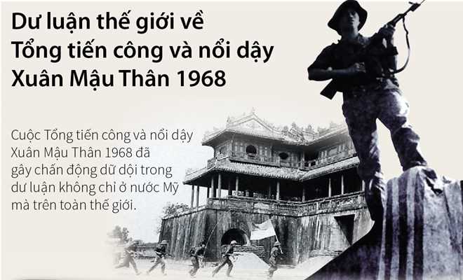 Dư luận thế giới về Tổng tiến công Mậu Thân 1968