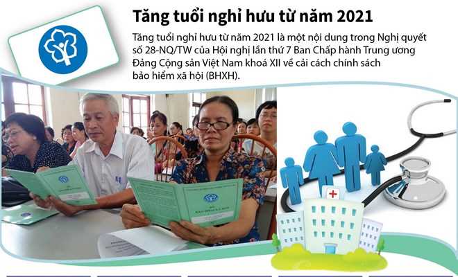 Điều chỉnh tăng tuổi nghỉ hưu kể từ năm 2021