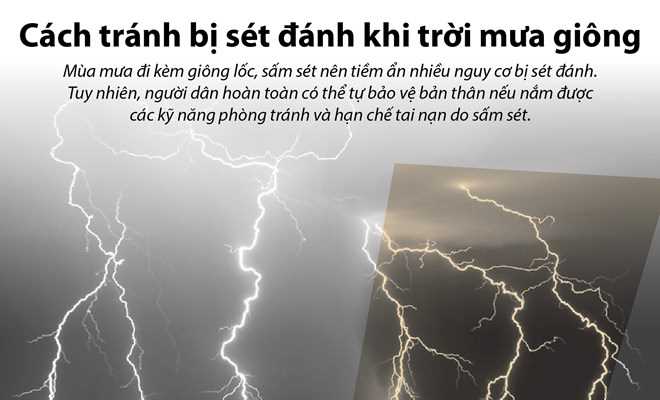 Làm gì để tránh bị sét đánh khi trời mưa giông