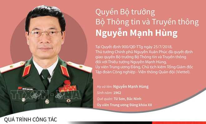 Dấu mốc sự nghiệp của Thiếu tướng Nguyễn Mạnh Hùng