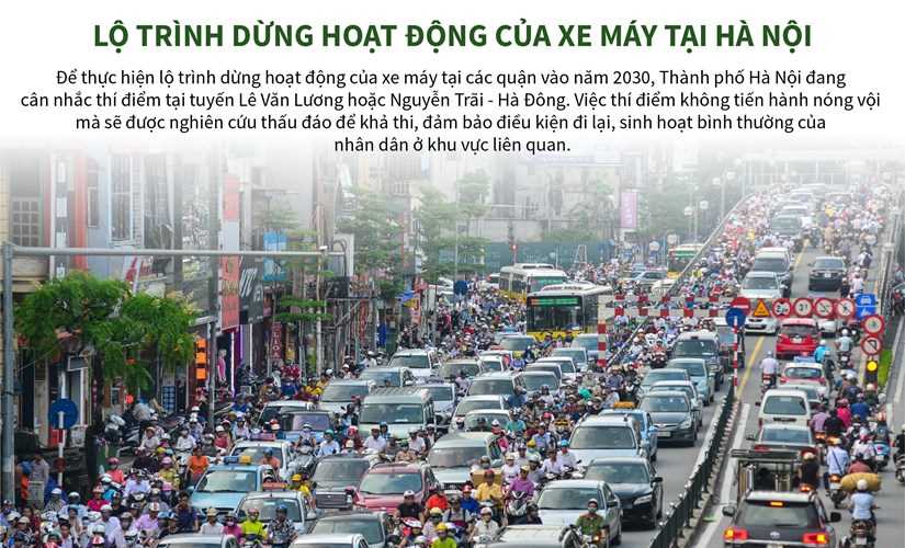 Lộ trình dừng hoạt động của xe máy tại Hà Nội