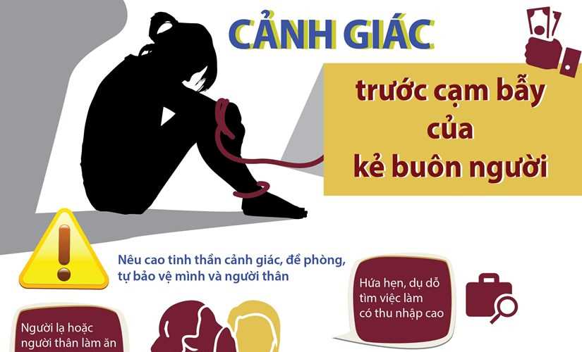 Cảnh giác trước cạm bẫy của kẻ buôn người