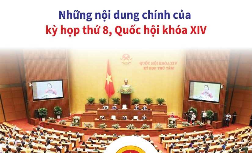 Những nội dung chính của kỳ họp thứ 8 QH khóa XIV