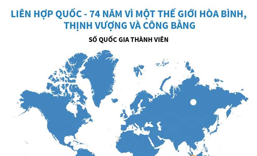 LHQ - 74 năm vì một thế giới hòa bình, thịnh vượng