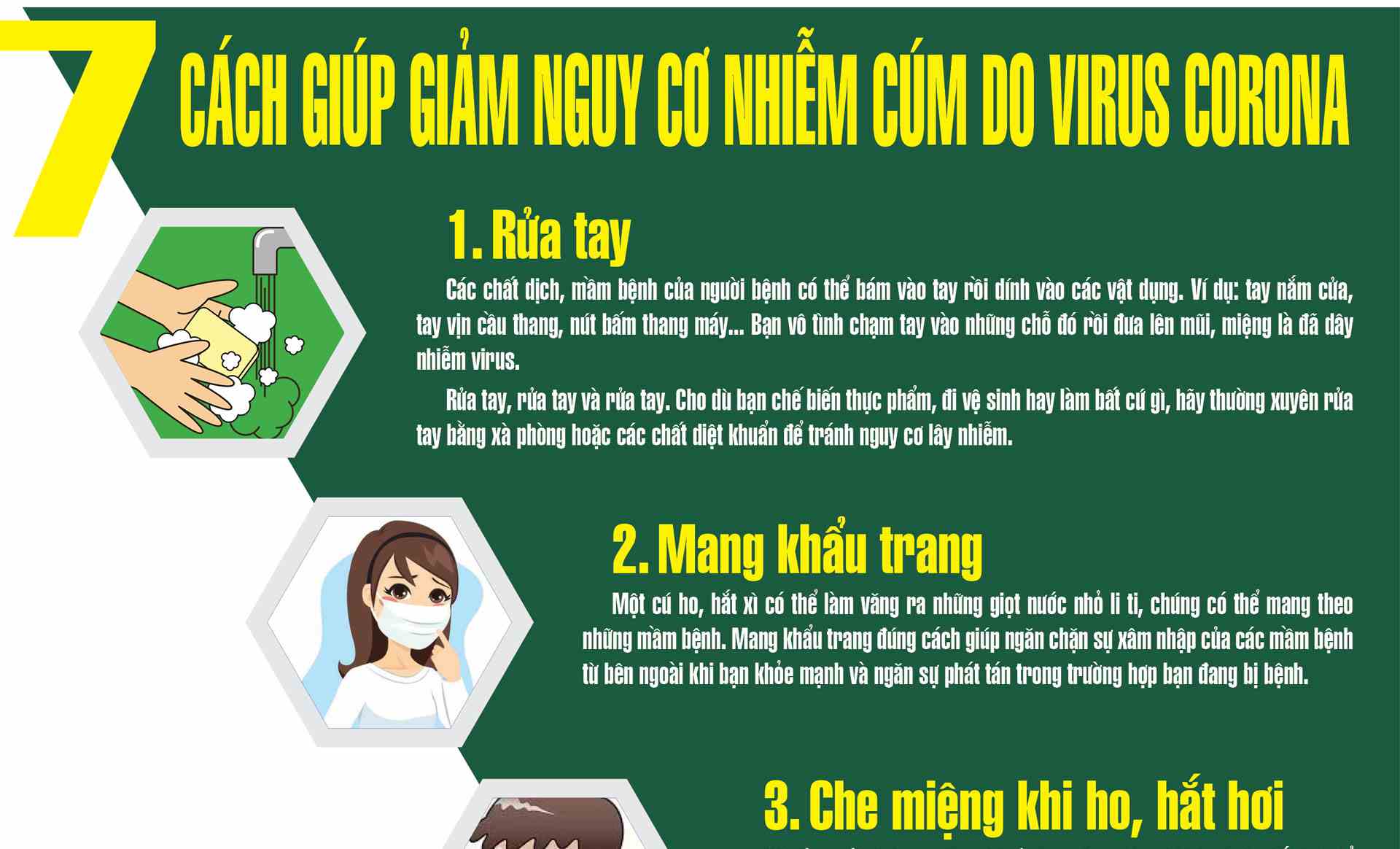 7 cách giúp giảm nguy cơ nhiễm cúm do virus Corona