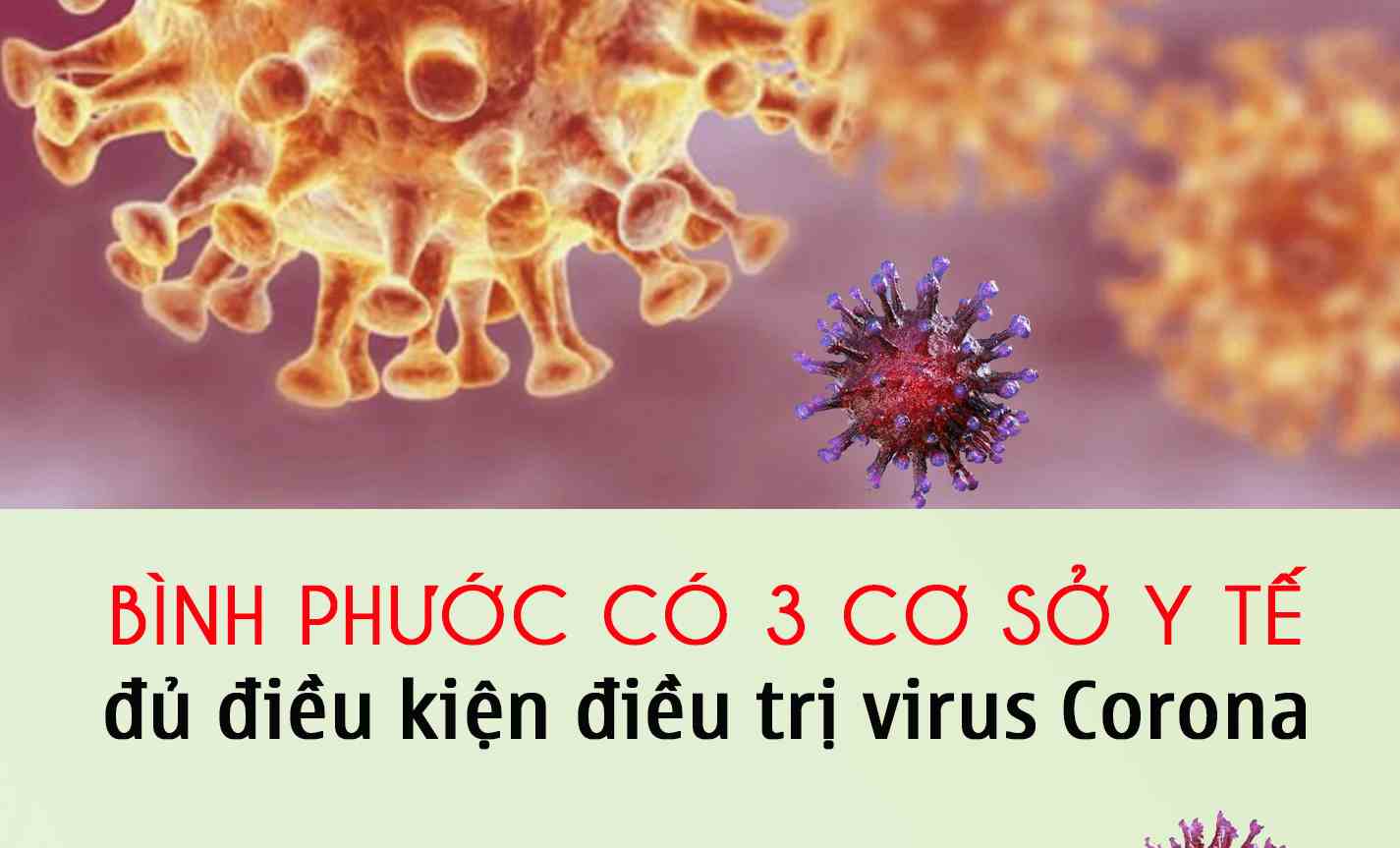 Bình Phước có 3 cơ sở y tế đủ điều kiện điều trị virus Corona