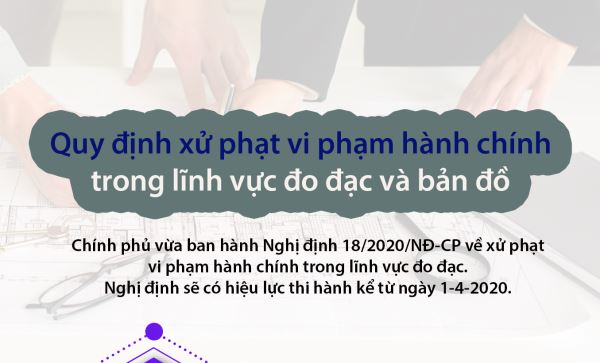 Quy định xử phạt vi phạm hành chính trong lĩnh vực đo đạc và bản đồ