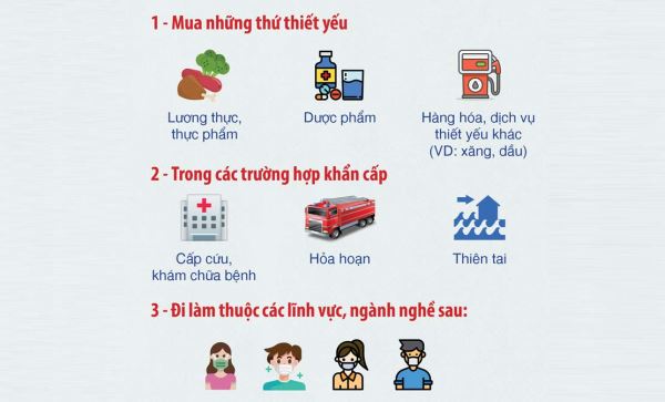 Cách ly xã hội - 3 trường hợp được phép ra ngoài