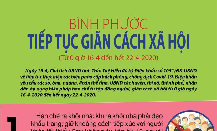 Bình Phước tiếp tục áp dụng các biện pháp giãn cách xã hội từ 0 giờ ngày 16-4-2020
