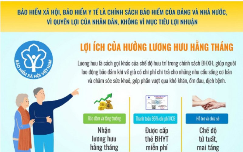 Lợi ích của hưởng lương hưu hằng tháng