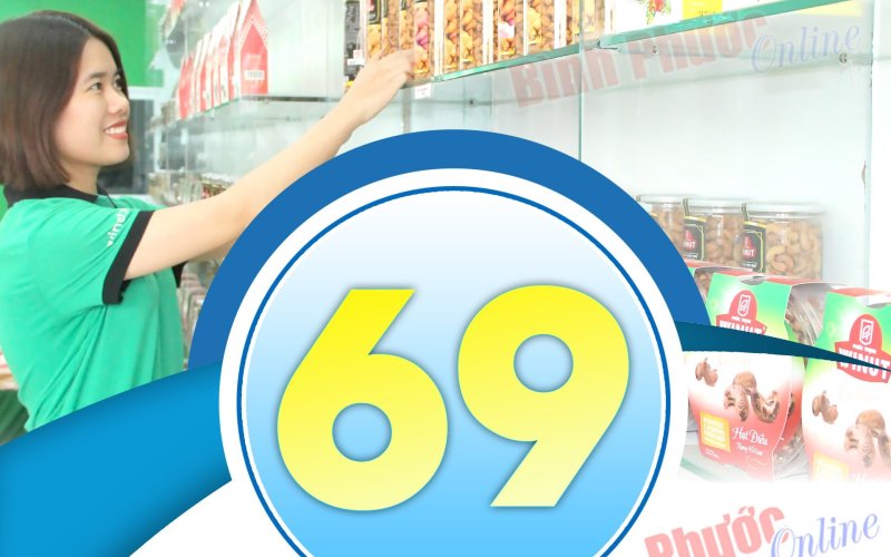 Bình Phước có 69 sản phẩm đạt tiêu chuẩn OCOP hạng 3 và 4 sao