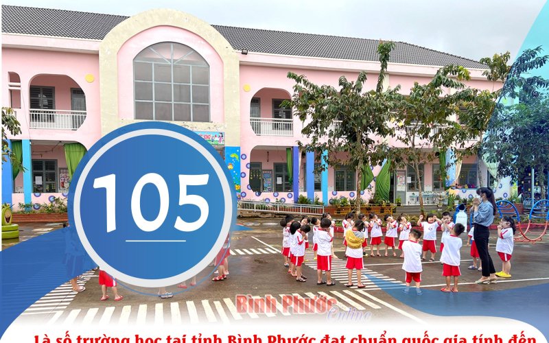 Bình Phước có 105 trường học đạt chuẩn quốc gia