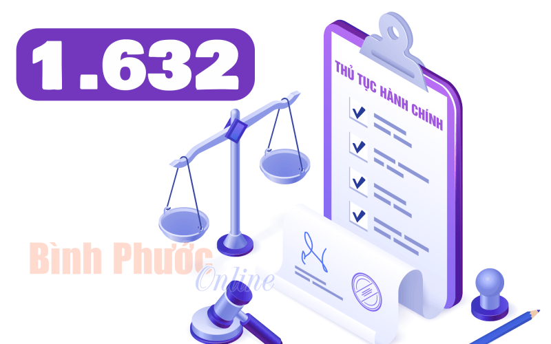 Bình Phước có 1.632 thủ tục hành chính áp dụng dịch vụ công trực tuyến