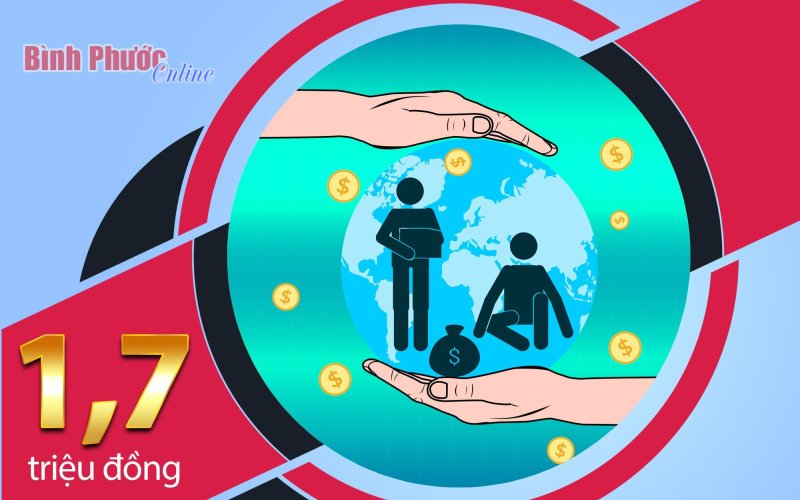 Đối tượng bảo trợ xã hội Bình Phước được hỗ trợ 1,7 triệu đồng/tháng