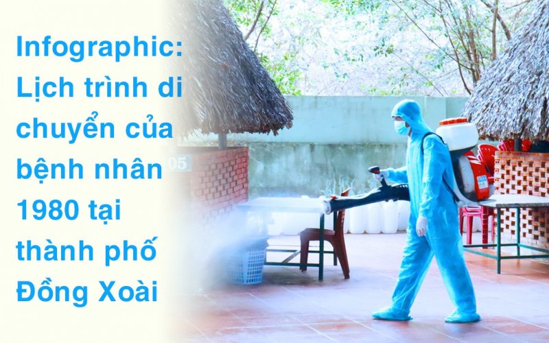 Diễn biến truy vết người tiếp xúc gần với Bệnh nhân 1980 tại Bình Phước