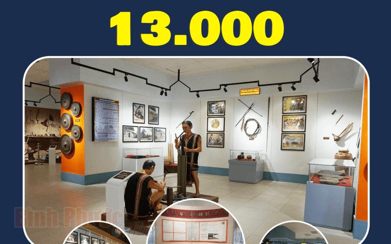 Bảo tàng tỉnh Bình Phước lưu giữ 13.000 hiện vật có giá trị lịch sử, văn hóa