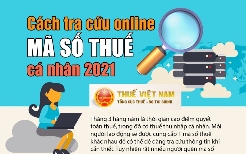 Cách tra cứu online mã số thuế cá nhân 2021 nhanh nhất
