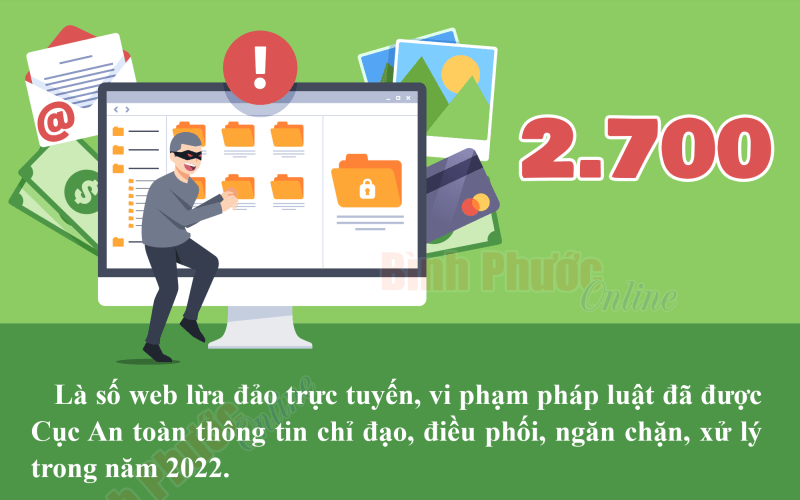 Năm 2022, Việt Nam đã ngăn chặn 2.700 website lừa đảo trực tuyến, vi phạm pháp luật