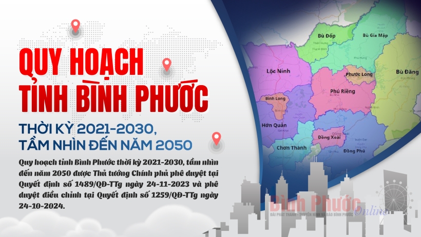 Quy hoạch tỉnh Bình Phước thời kỳ 2021-2030, tầm nhìn đến năm 2050