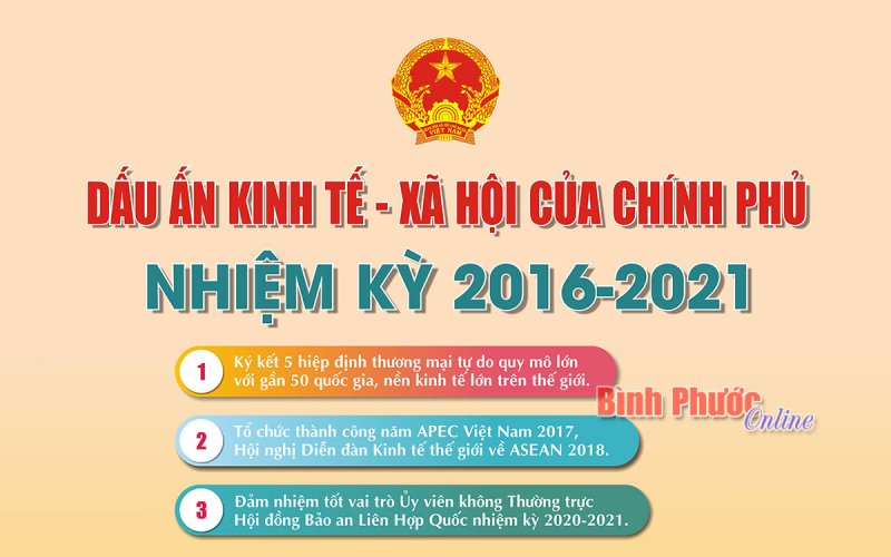 Dấu ấn kinh tế - xã hội của Chính phủ nhiệm kỳ 2016-2021