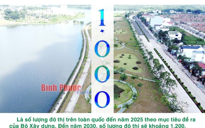 Việt Nam sẽ đạt khoảng 1.000 đô thị vào năm 2025