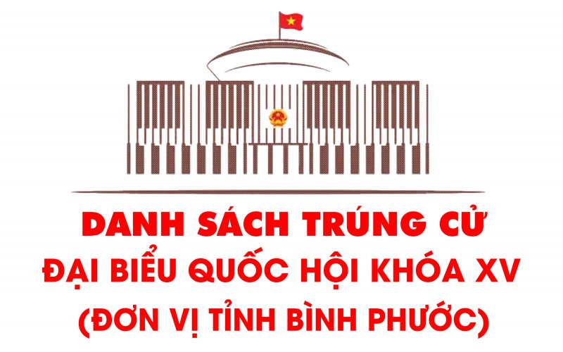 Danh sách đại biểu tỉnh Bình Phước trúng cử Quốc hội khóa XV, nhiệm kỳ 2021-2026