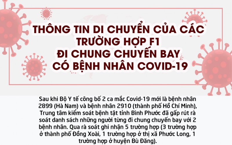 Infographic: Thông tin di chuyển của các trường hợp F1 đi chung chuyến bay có bệnh nhân Covid-19