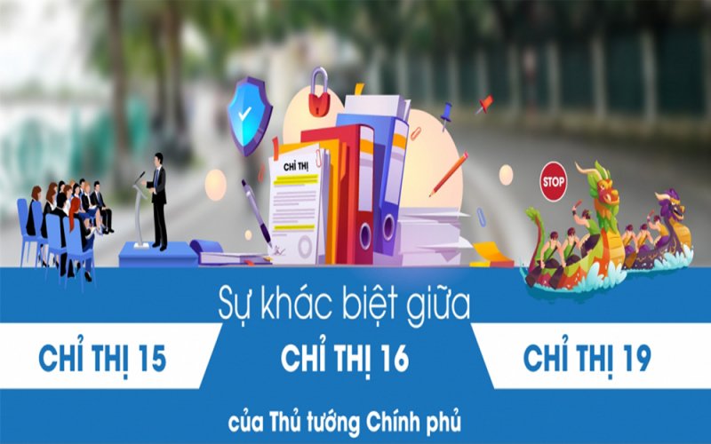 Sự khác biệt giữa Chỉ thị 15, Chỉ thị 16 và Chỉ thị 19 của ...