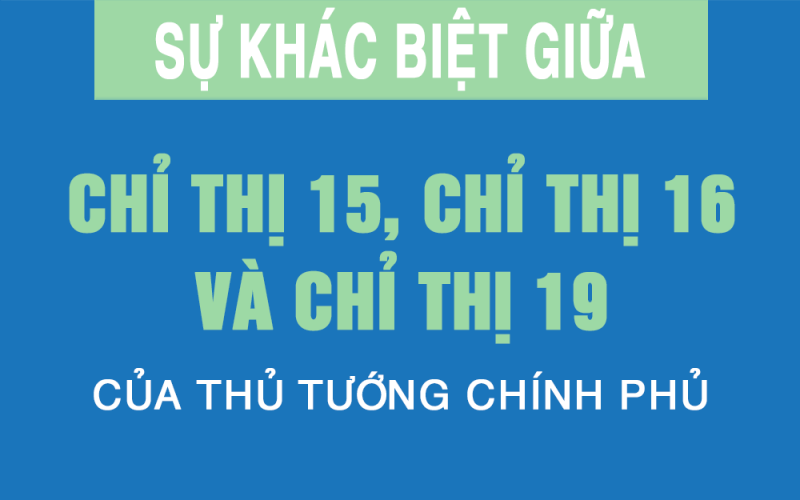 Sự khác biệt giữa Chỉ thị 15, Chỉ thị 16 và Chỉ thị 19 của Thủ tướng Chính phủ