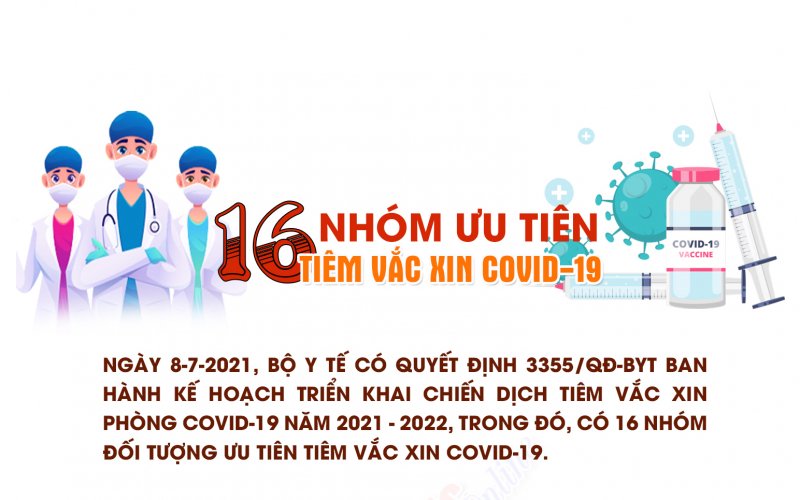 16 nhóm ưu tiên tiêm vắc xin Covid-19 năm 2021-2022