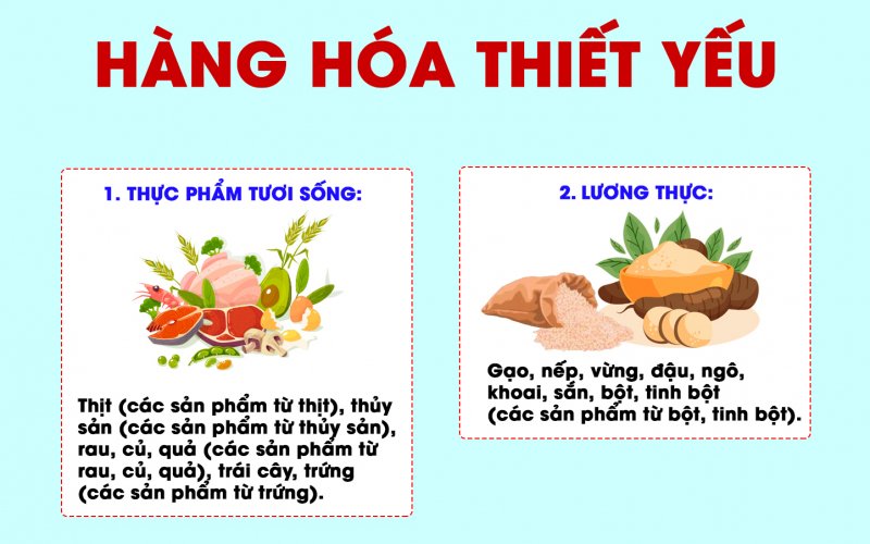 Những hàng hóa, dịch vụ thiết yếu 