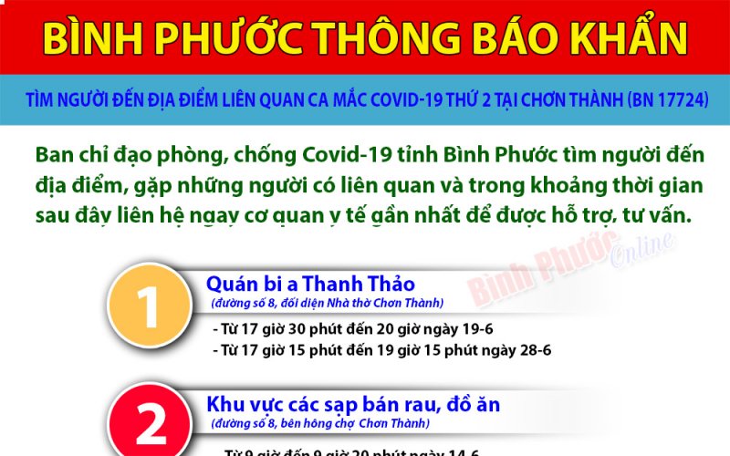 Thông báo khẩn tìm người đến những địa điểm liên quan ca mắc Covid-19 thứ 2 tại Bình Phước