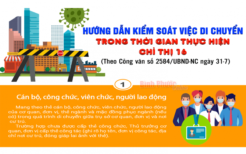 Hướng dẫn kiểm soát việc di chuyển trong thời gian thực hiện Chỉ thị 16