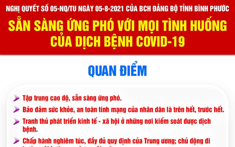Nghị quyết Tỉnh ủy về sẵn sàng ứng phó với mọi tình huống diễn biến của dịch bệnh Covid-19