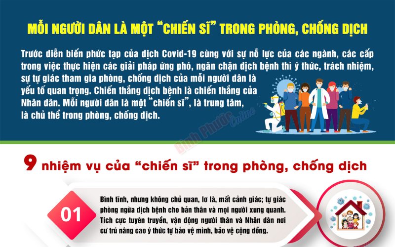Mỗi người dân là một “chiến sĩ” trong phòng, chống dịch