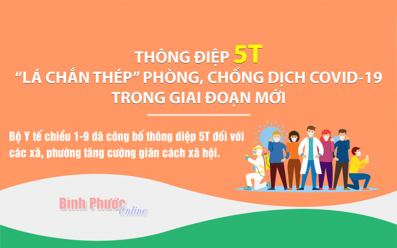Thông điệp 5T - “Lá chắn thép” phòng, chống dịch Covid-19 trong giai đoạn mới