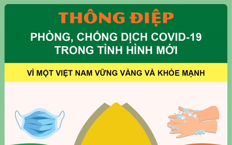 Bộ Y tế phát thông điệp 2K phòng, chống dịch COVID-19 trong tình hình mới